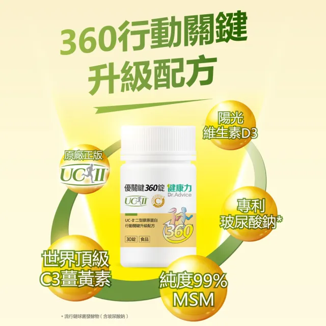 【Dr.Advice 健康力】優關鍵360錠30錠x5瓶(UC-II錠 MSM 靈活關鍵)
