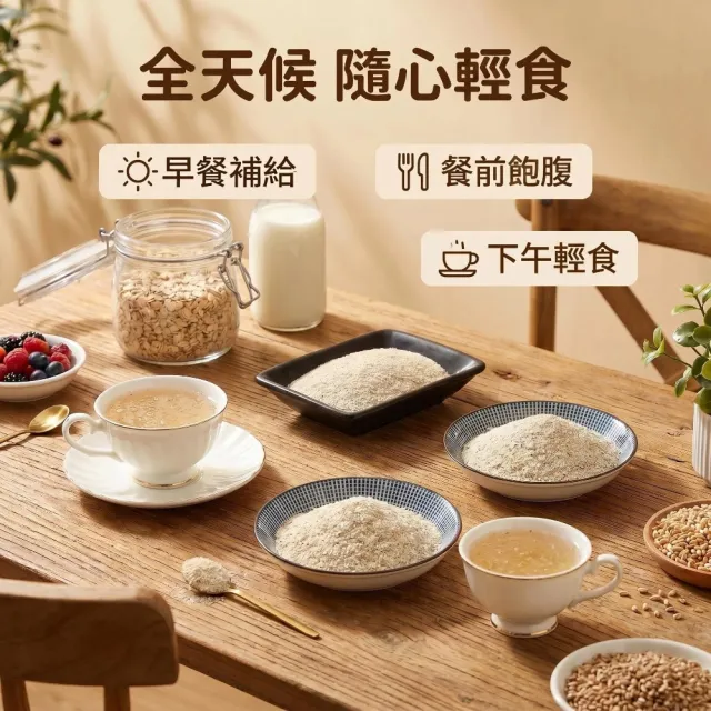 【蔘大王】洋車前子穀粉（150gX6）粗飽濃膠 高纖 餐前飽腹