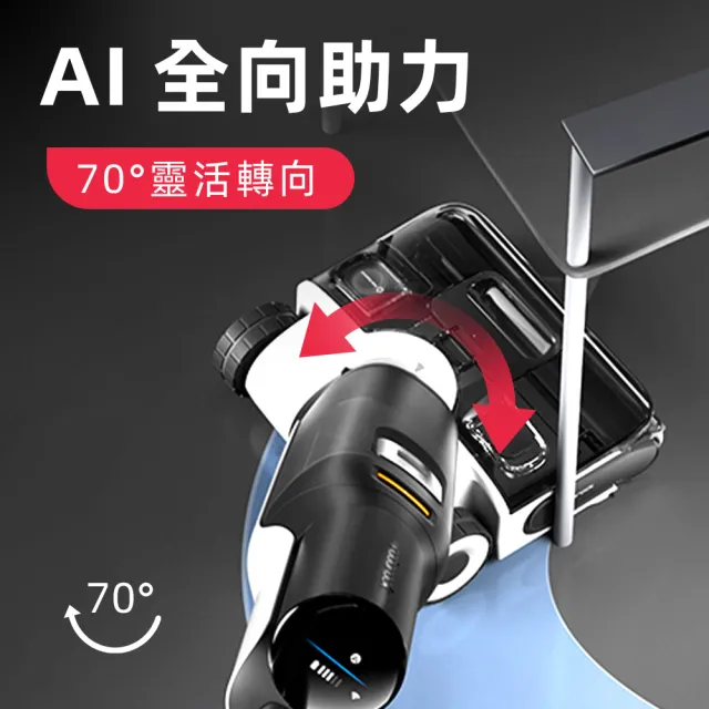 【Roborock 石頭科技】MOMO獨家限定! F25 ACE零纏繞高溫洗烘洗地機(5分鐘速烘/超輕量/髒汙偵測)