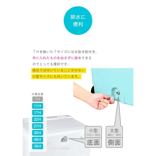 【SHINWA 伸和】日本製 HOLIDAY CBX-76L冰箱#蒂芬妮綠(#露營用品#戶外露營釣魚冰箱#保冷行動冰箱#烤肉冰桶)