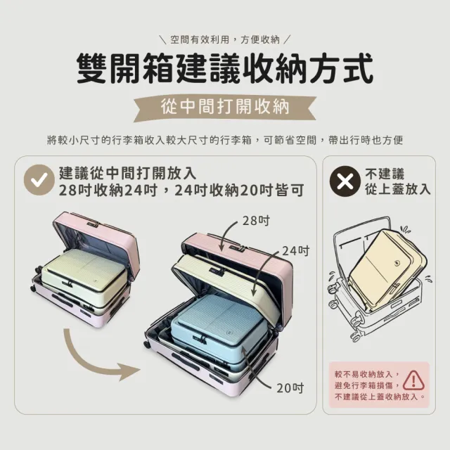 【American Explorer 美國探險家】20+24+28吋 雙開箱 雙排輪 前開/對開 CF39 三件組 行李箱 旅行箱