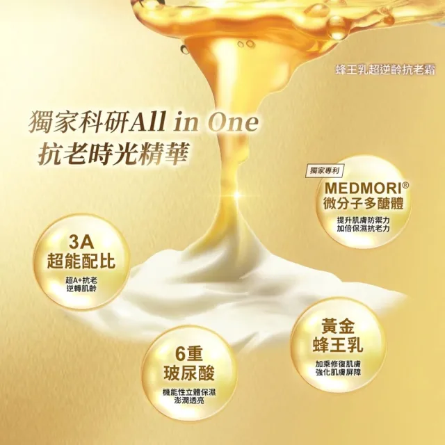 【DR.JOU 森田藥粧】蜂王乳超逆齡抗老霜100ml
