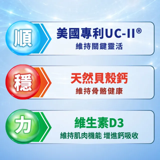 【娘家】好關鍵3合1迷你錠30錠/盒