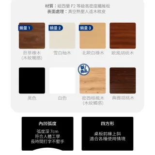 【FUNTE】Stable 固定式辦公電腦桌 150x70cm 四方桌板 八色可選(書桌 工作桌 桌子)
