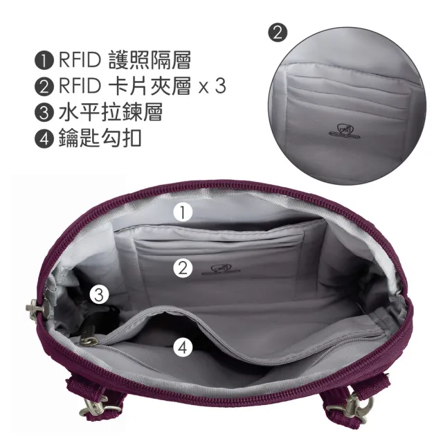 【Travelon】美國 Classic 3層防盜斜背腰包 酒紅 / RFID小包 側背包 斜背包 背帶包 防割防搶