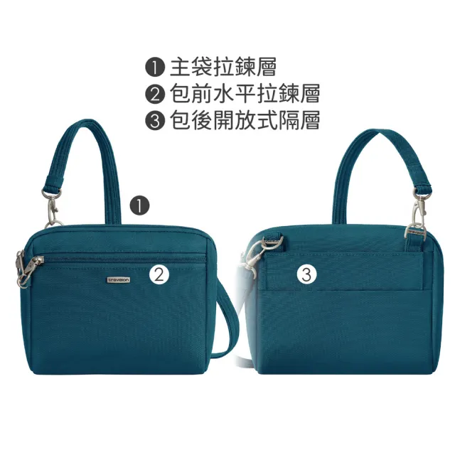 【Travelon】美國 Classic 3層防盜斜背腰包 水鴨綠 / RFID小包 側背包 斜背包 背帶包 防割防搶