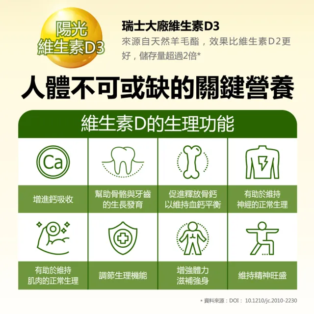 【Dr.Advice 健康力】優關鍵360錠30錠x4瓶(UC-II錠 MSM 靈活關鍵)