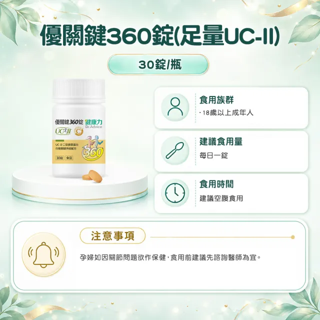 【Dr.Advice 健康力】優關鍵360錠30錠x4瓶(UC-II錠 MSM 靈活關鍵)