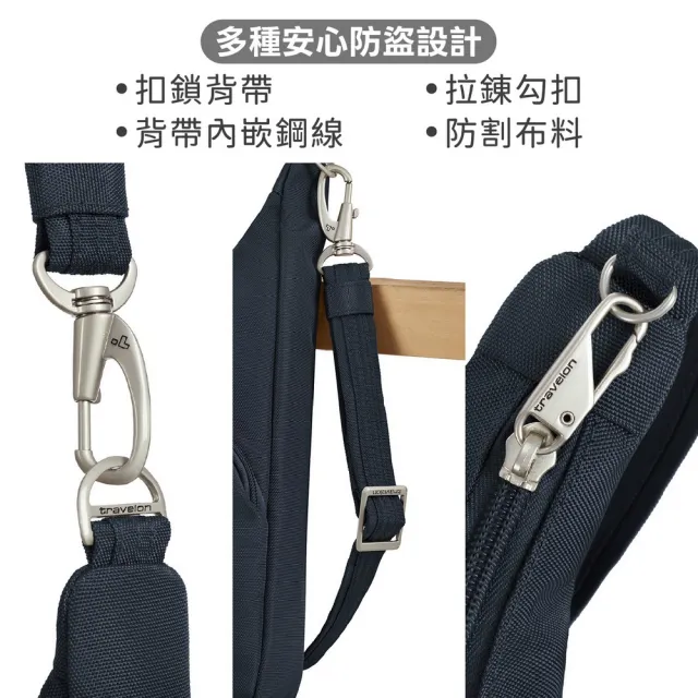 【Travelon】美國 Classic 3層防盜斜背包 午夜藍 / RFID側背包 斜背包 背帶包 防割防搶