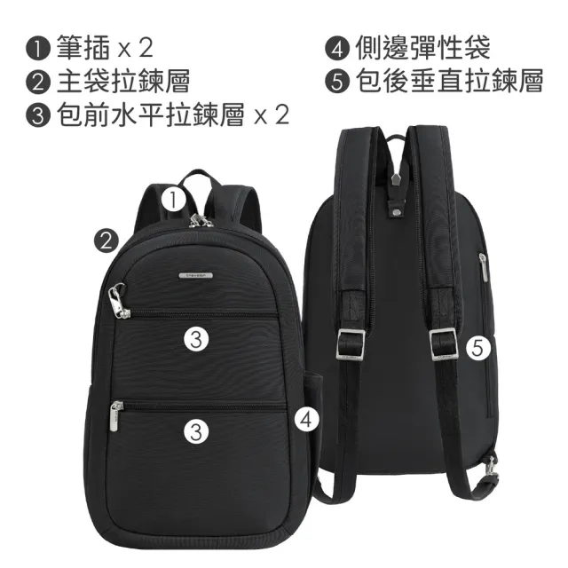 【Travelon】美國 Classic 4層兩用防盜後背包 墨黑 / RFID胸包 雙肩包 學生包 防割防搶