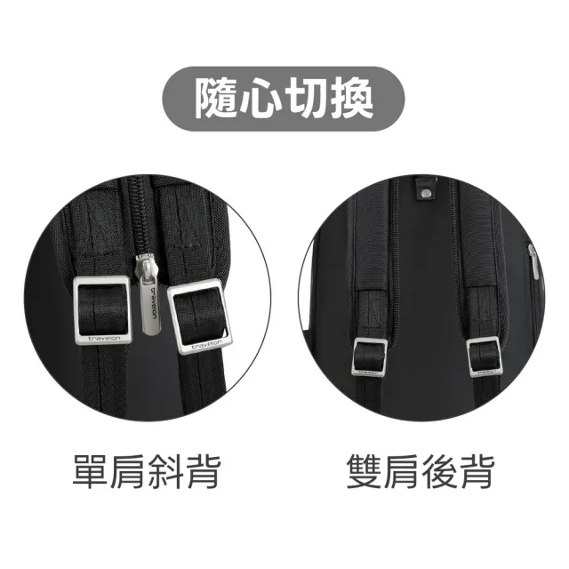 【Travelon】美國 Classic 4層兩用防盜後背包 墨黑 / RFID胸包 雙肩包 學生包 防割防搶
