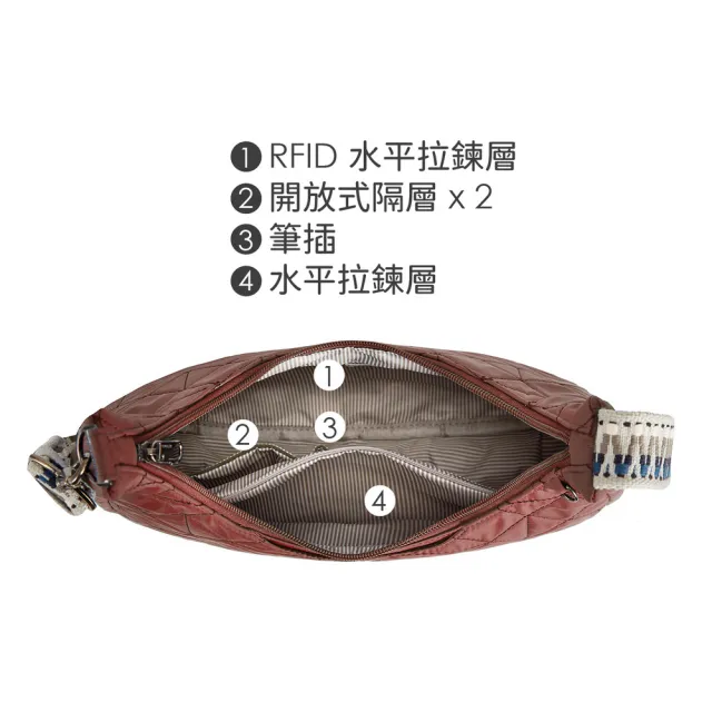 【Travelon】美國 Boho雙層防盜斜背彎月包 格紋紅 / RFID斜背包 側背包 背帶包 防割防搶