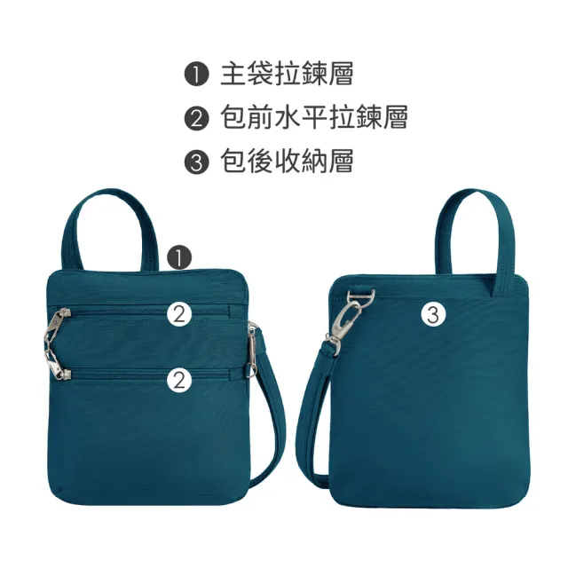 【Travelon】美國 Classic 4層防盜斜背包 水鴨綠 / RFID斜背包 側背包 背帶包 防割防搶