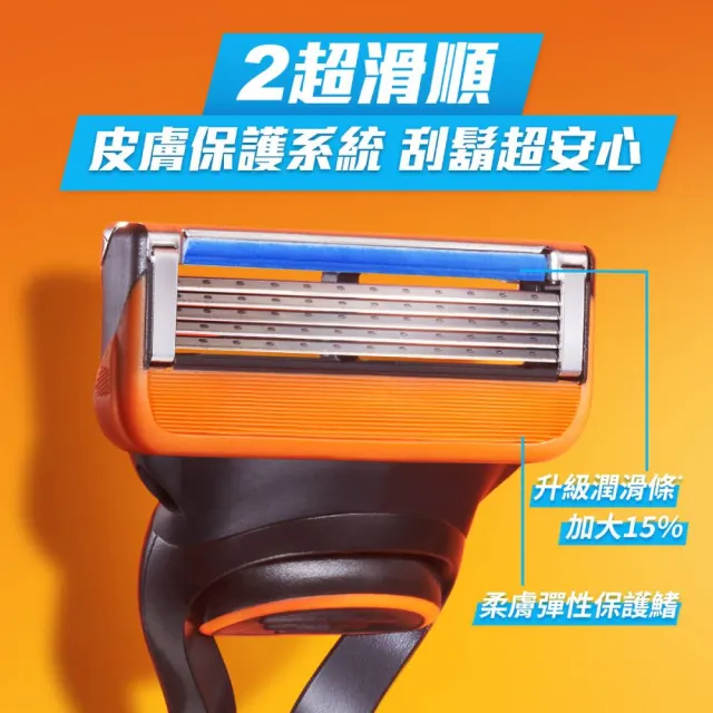【Gillette 吉列】Fusion 鋒隱系列手動刮鬍刀1刀架6刀頭 – Momo獨家超值組合 (男仕/ 除毛)