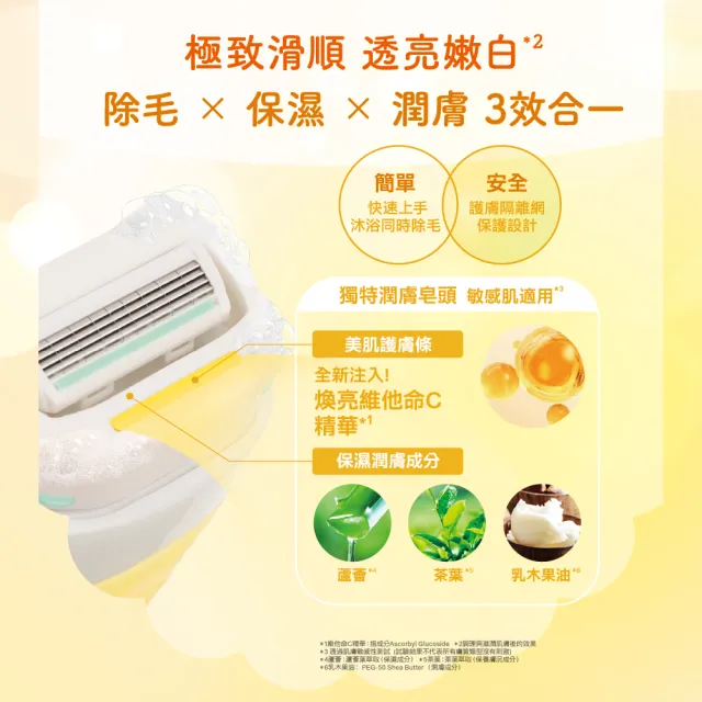 【Schick 舒適牌】舒芙仕女 除毛刀 1刀把2刀片(敏感肌/中性肌/乾燥肌/晶透煥亮)