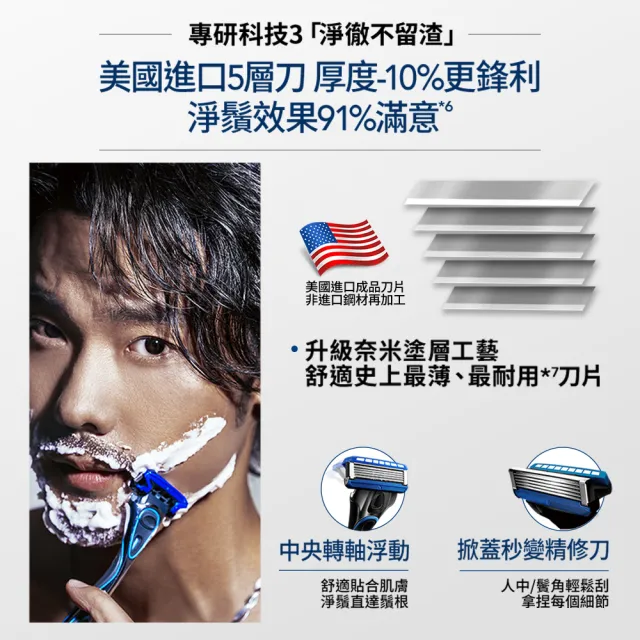 【Schick 舒適牌】水次元5 刮鬍刀片(刀片4入x2組 共8入)