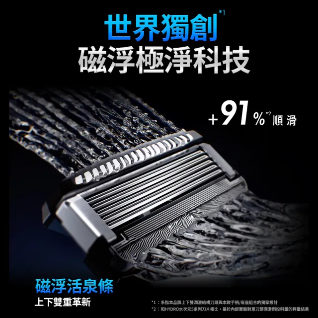 【Schick 舒適牌】水次元Pro 磁浮刮鬍刀(刀片4入)