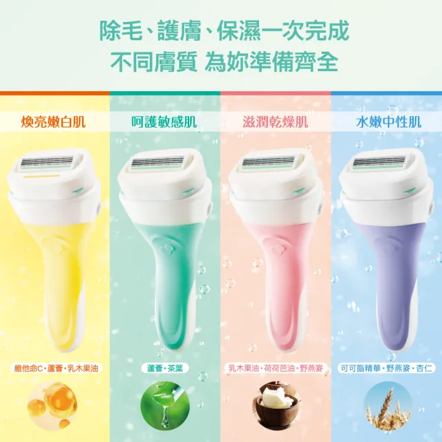 【Schick 舒適牌】舒芙仕女除毛刀 敏感肌用 超值組(1刀把5刀片)