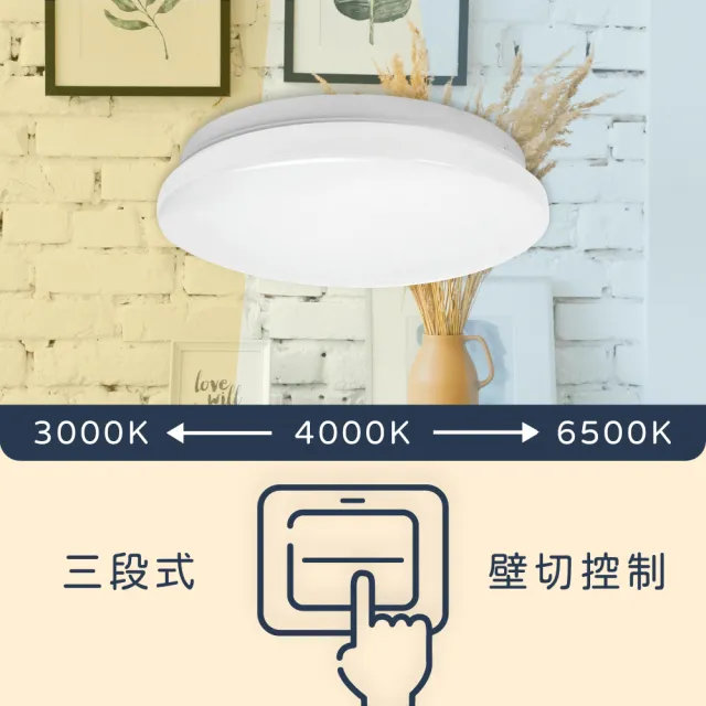 【Philips 飛利浦】LED 若欣星鑽 20W 壁切三段調色 全電壓 LED吸頂燈