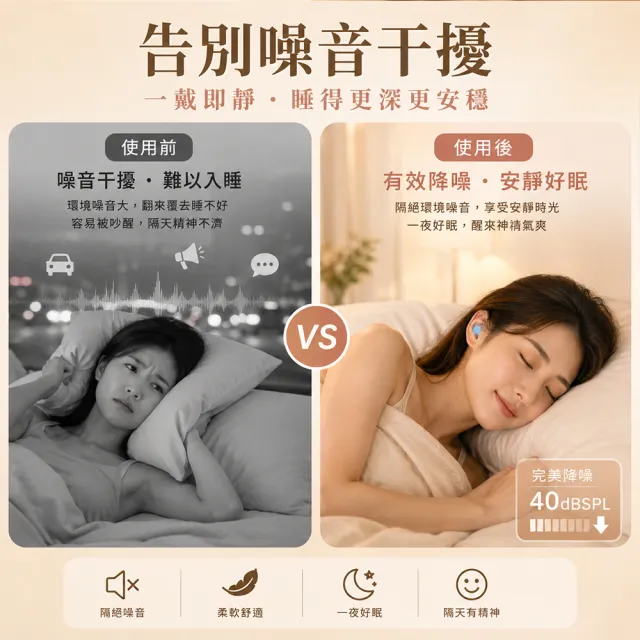 【靜舒眠】SGS矽膠耳塞2組4入(防水耳塞 隔音耳塞 抗噪耳塞 打呼 止鼾 游泳 塑形 耳塞 旅行 出國)