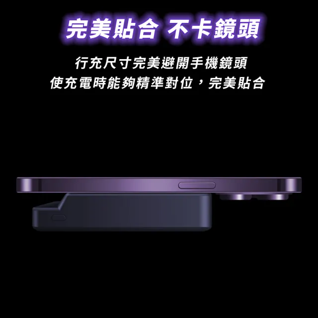 【IDEAMON】固態電芯-磁吸行動電源5000mAh YT-2201(怪獸選物 Wh標示 可上飛機 電力黑客 防爆 行動電源)