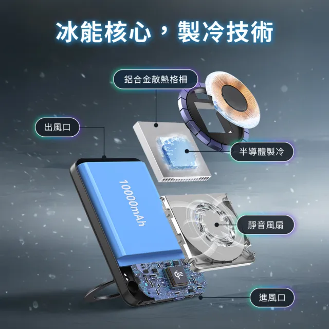 【IDEAMON】凍能充磁吸行動電源10000mAh-固態電芯 MagCold 06(Qi2行動電源 標示Wh可上飛機 防爆 快充)