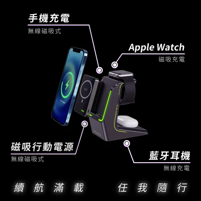 【IDEAMON】電力黑客3in1行動充電座-固態電芯 YT-2201(怪獸選物 Wh標示 可上飛機 防爆 固態行動電源)