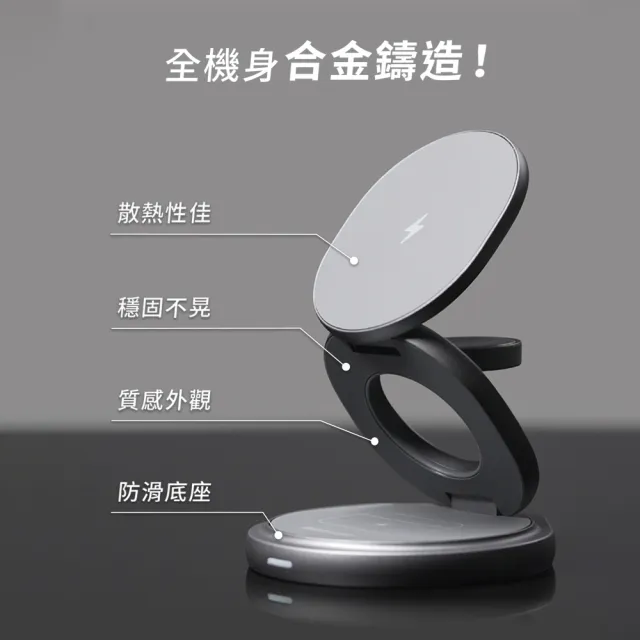 【IDEAMON】3 in 1 磁吸旋轉折折充Qi2 CX31(怪獸選物 Qi2 Magsafe 無線充電座 折疊充電座 手機支架)