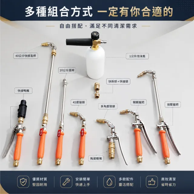 4號販售如圖洗冷氣專用握把霧化噴嘴(按壓握把 開關握把 冷氣握把 握把 陶瓷噴嘴 噴嘴)