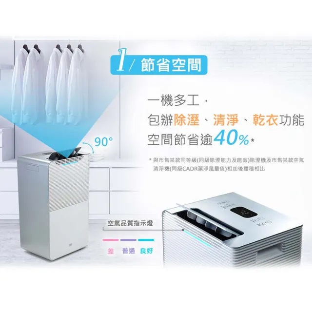 【3M】一級能效18公升雙效空氣清淨除濕機 FD-Y180L Plus(可以設定濕度/獨立清淨功能)