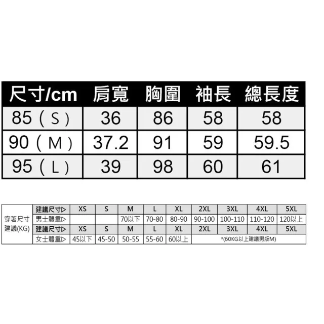 【DESCENTE】GOLF 迪桑特 女款 防曬上衣 涼感羅紋長袖運動上衣(黑色/白色/淺藍色)