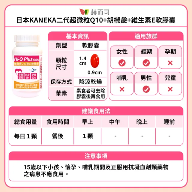 【赫而司】日本天然Q10*2罐(共60顆超微粒98%高純度Q10輔酵素+胡椒鹼+維生素E抗氧化促進新陳代謝)