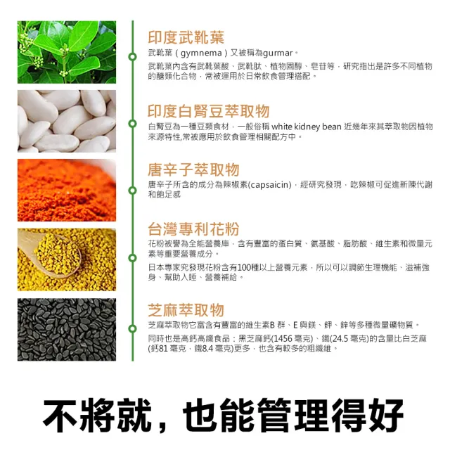 【草本之家】五色纖盈3入組(60粒/入)(白腎豆.武靴葉.唐辛子.花粉.螺旋藻.松樹皮)