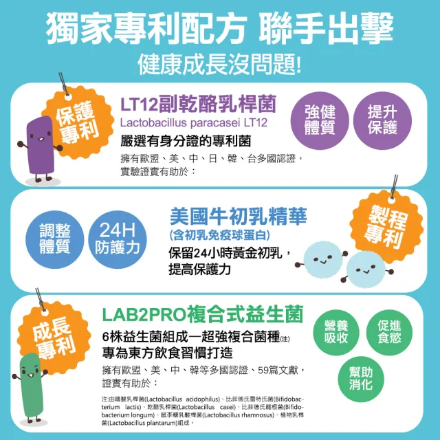 【funcare 船井生醫】初乳益生菌口嚼錠6盒_共180顆(免疫球蛋白+乳鐵蛋白配方)