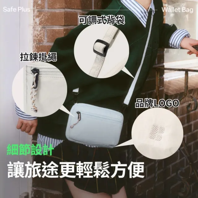 【Branden】雙11 韓國官方授權｜防盜多功能護照包Plus(防盜拉鍊、RFID防盜薄膜、防割耐刮布料、 