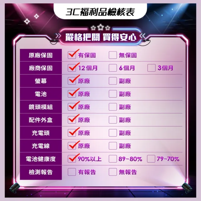 【OPPO】S+級福利品 Reno16 6.32吋(12G/256G/高通7Gen4/5000萬畫素主鏡頭)