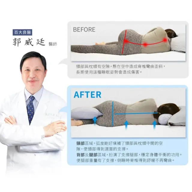 【旭】日本旭川AIRFit氧活力 超值三件組 (側睡枕+側睡枕套+三角靠墊 )