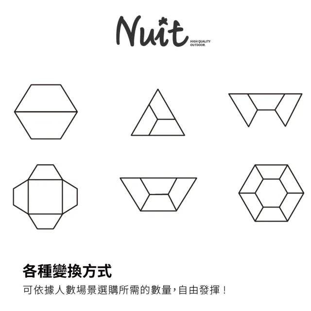 【NUIT 努特】買一送一 不鏽鋼拼拼桌 單片桌 六角桌燒烤邊桌 料理台 露營桌 圍爐桌 收納桌 烤肉(NTT84*2)