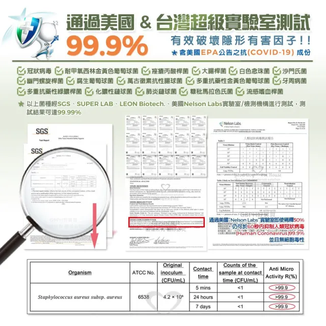【GBPH 好寶貝】寵物洗毛精 500ml（犬貓用/胺基酸不流淚/長效除臭/敏感肌溫和/長毛柔順/蠶絲蛋白亮澤）