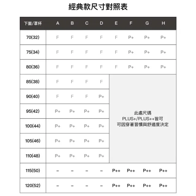 【24HRS】5件組-經典款無感失憶內衣任選(無鋼圈內衣 女內衣 女內著 無感失憶 背心式)
