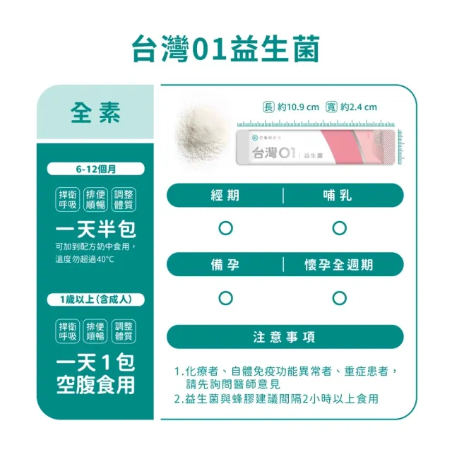 【營養師輕食】台灣01益生菌 12入組(一入30包 新升級100% 無過敏原 調整呼吸、體質、排便)