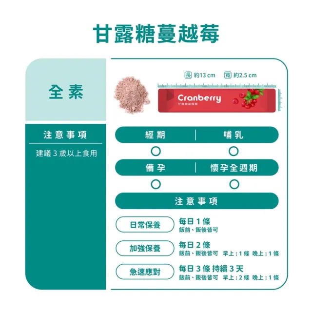 【營養師輕食】甘露糖蔓越莓EX 5入組(一盒15條 高達62mg前花青素 D-甘露糖 1000mg 益生菌添加)