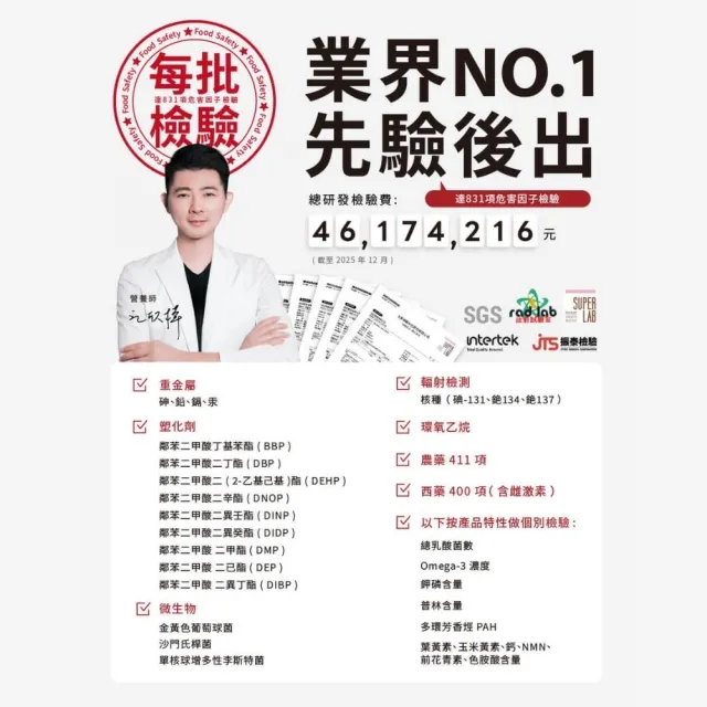【營養師輕食】NMN酵母賦活膠囊升級版 3入組(一瓶30顆 600% 狂飆升級 白藜蘆醇添加)