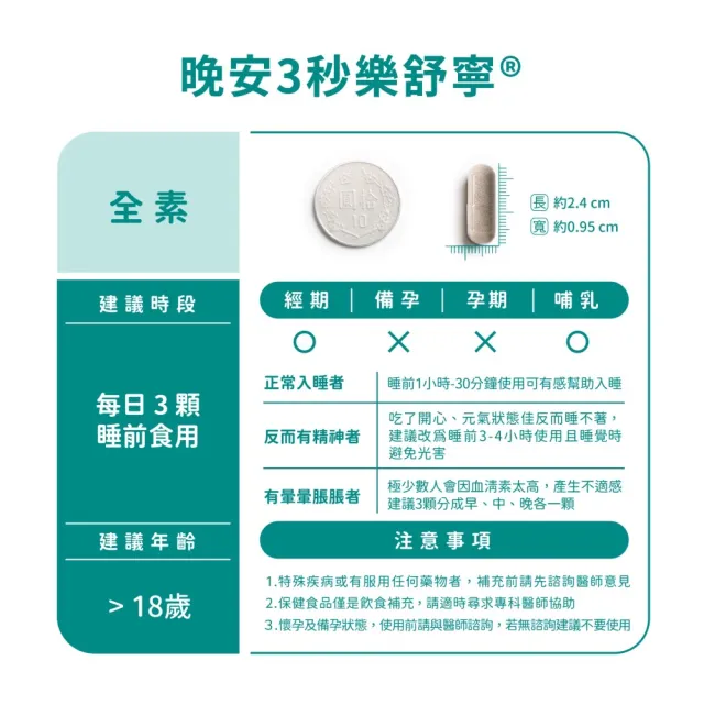 【營養師輕食】晚安3秒樂舒寧3入組(一瓶45顆 1000毫克色胺酸 足量聖羅勒 幫助入睡 好眠快樂)