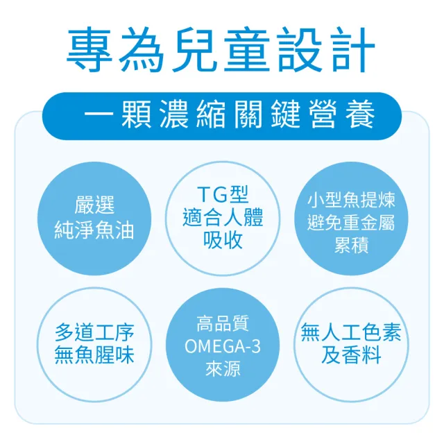 【LOVITA 愛維他】兒童魚油 含DHA150mg軟膠囊 1瓶(30顆/瓶)