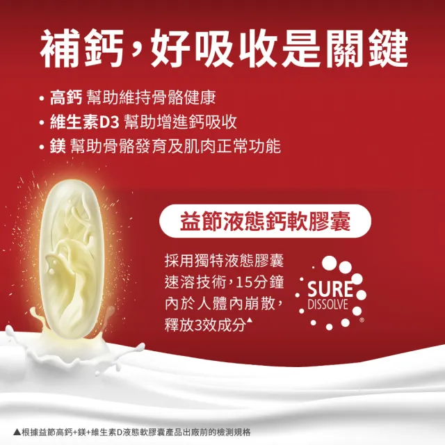 【Move Free 益節】高鈣+鎂+維生素D液態軟膠囊90顆(液態鈣/補鈣/關鍵/保健/鈣/補鈣保健食品)