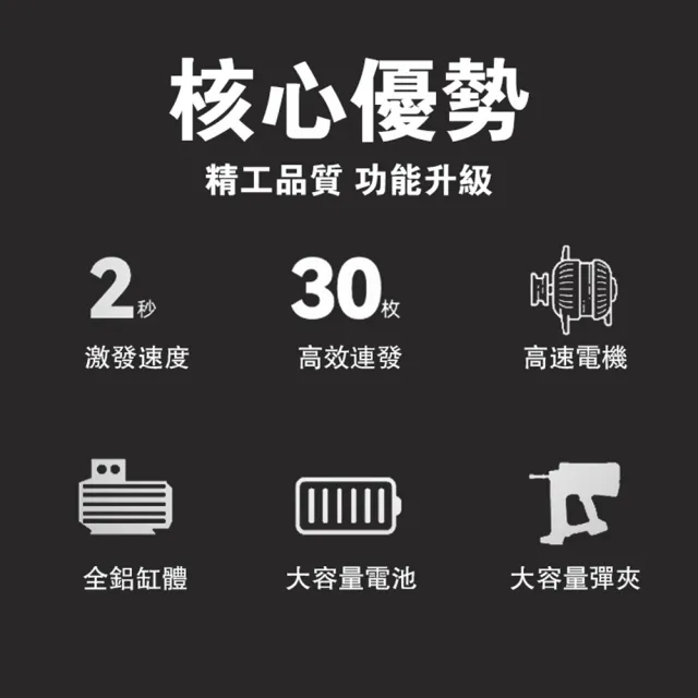 【DOMU 東牧】射釘槍 電動釘槍 木工釘槍 射釘槍 可單發/連發 碼釘槍 無刷直釘槍（十節一電）快速打射