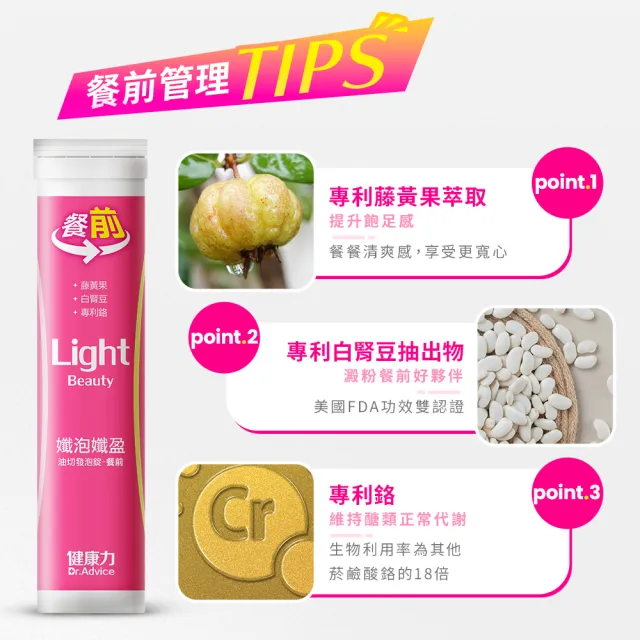 【Dr.Advice 健康力】孅泡孅盈油切發泡錠-2入/盒雙孅組x5盒_共200錠(增加飽足感 順暢)