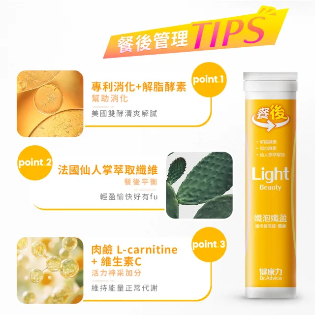 【Dr.Advice 健康力】孅泡孅盈油切發泡錠-2入/盒雙孅組x2盒_共80錠(增加飽足感 順暢)
