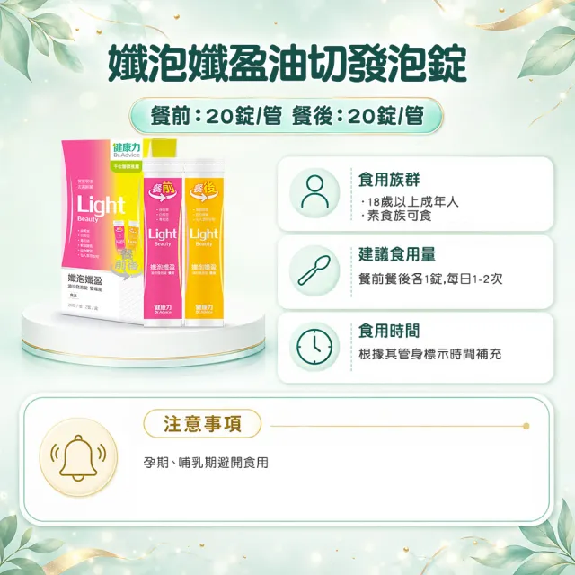 【Dr.Advice 健康力】孅泡孅盈油切發泡錠-2入/盒雙孅組x2盒_共80錠(增加飽足感 順暢)